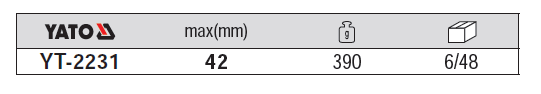 Dao cắt ống nhựa PVC Yato YT-2231