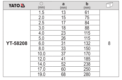 Bộ lục giác hệ mét 13 chi tiết Yato YT-58208