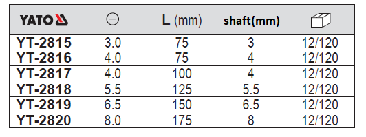 Tua vít cách điện đầu 2 cạnh Yato YT-2815