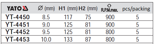 Bộ mũi khoan kim loại 5 chi tiết Yato YT-4450