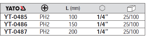 Đầu vít Yato YT-0485