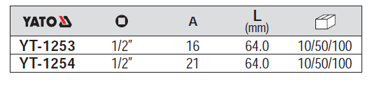 Đầu tuýp tháo bugi 1/2 inch Yato YT-1253
