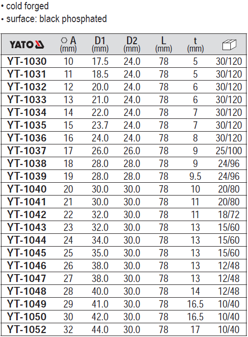 Đầu tuýp 1/2 inch Yato YT-1030