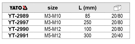 Cờ lê siết vòi nước Yato YT-2989