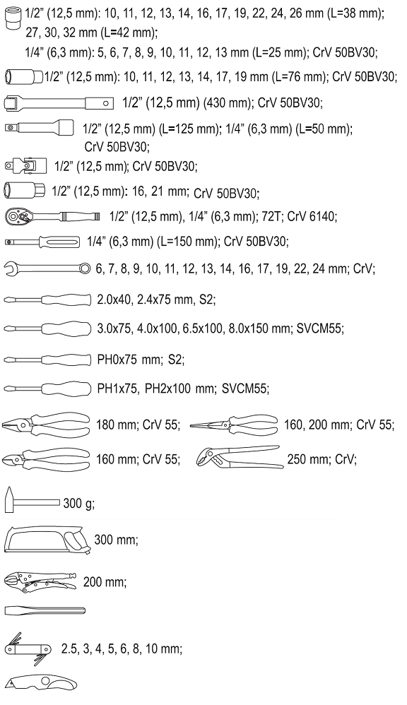 Bộ dụng cụ sửa chữa tổng hợp 79 chi tiết Yato YT-38911