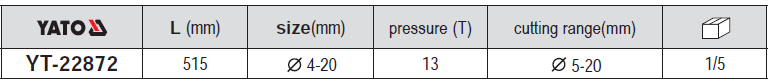 Kềm cắt thủy lực 4-20mm Yato YT-22872