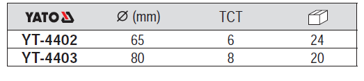 Bộ mũi khoan rỗng Yato YT-4402