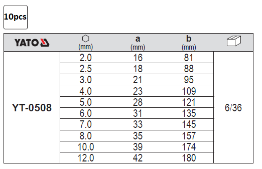 Bộ lục giác hệ mét 10 chi tiết Yato YT-0508