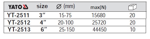 Vam 3 chấu Yato YT-2511