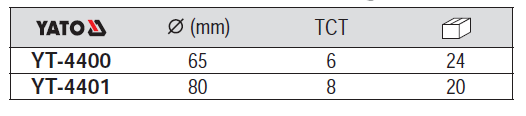 Bộ mũi khoan rỗng Yato YT-4400