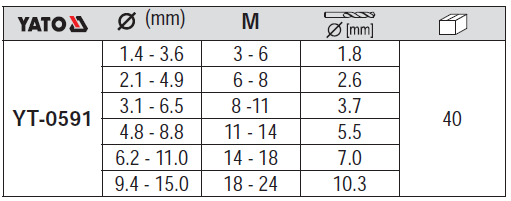 Bộ mũi khoan phá ốc vít hỏng 12 chi tiết Yato YT-0591