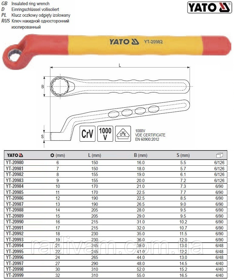 Cờ lê vòng cách điện Yato 