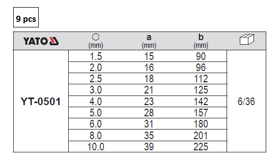 Bộ lục giác hệ mét 9 chi tiết Yato YT-0501