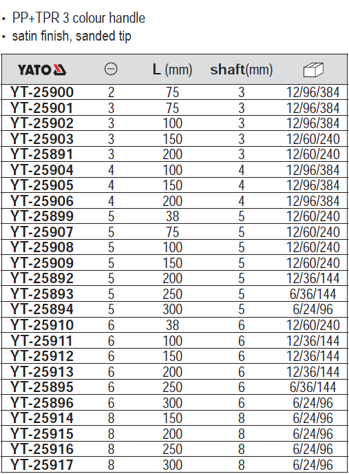 Tua vít 2 cạnh đầu nam châm Yato YT-25900