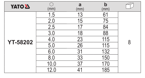Bộ lục giác hệ mét 10 chi tiết Yato YT-58202