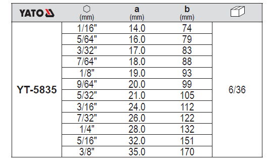 Bộ lục giác hệ inch 12 chi tiết Yato YT-5835