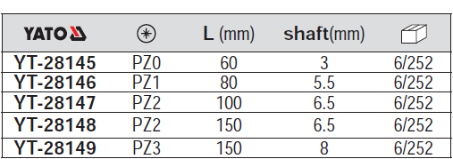 Tua vít cách điện đầu sao 4 cạnh Yato YT-28145