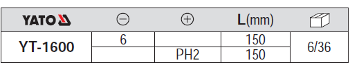 Bộ tua vít 4 cạnh, 2 cạnh đầu nam châm Yato YT-1600