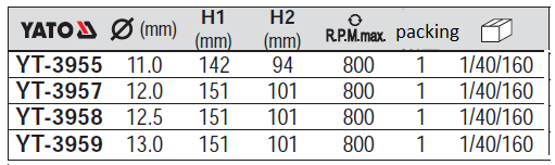 Mũi khoan kim loại HSS Yato YT-3955