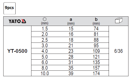 Bộ lục giác hệ mét 9 chi tiết Yato YT-0500