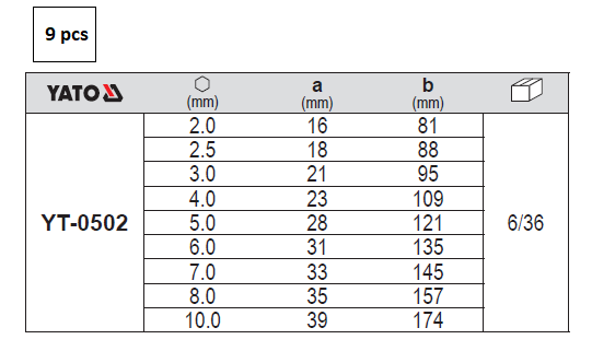 Bộ lục giác hệ mét 9 chi tiết Yato YT-0502