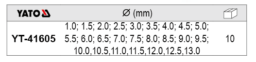 Bộ mũi khoan kim loại 25 chi tiết Yato YT-41605