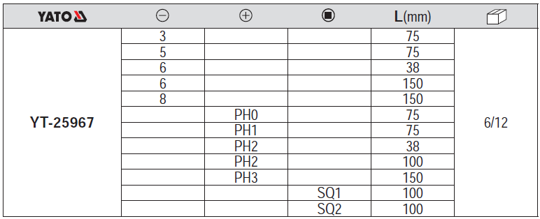 Bộ tua vít 4 cạnh, 2 cạnh, đầu vuông 12 chi tiết có nam châm Yato YT-25967