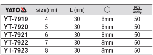 Bộ đầu vít lục giác 50 chi tiết Yato YT-7919
