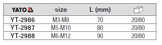 Đầu kẹp mũi taro Yato YT-2986