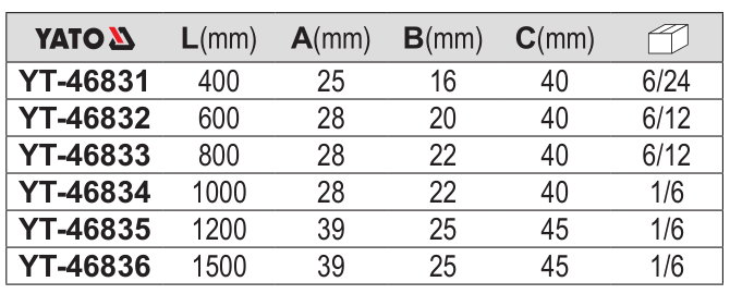 Xà beng thân lục giác Yato YT-46831