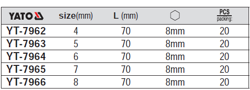 Bộ đầu vít lục giác 20 chi tiết Yato YT-7962