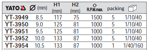 Bộ mũi khoan kim loại 5  chi tiết HSS Yato YT-3954