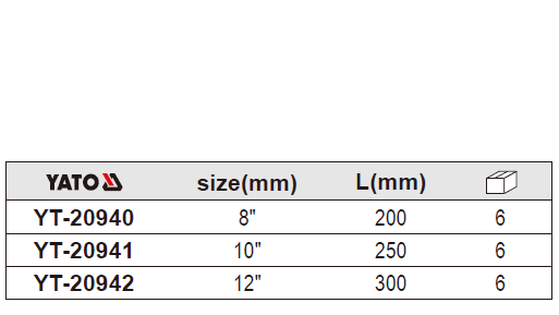 Mỏ lết hệ inch cách điện YT-20940