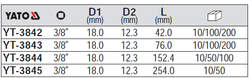 Đầu tuýp nối dài 3/8 Yato