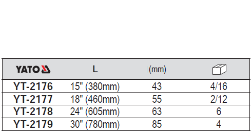 Mỏ lết hệ inch YT-2176