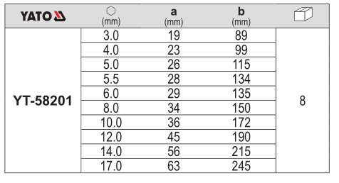 Bộ lục giác đầu bi 10 chi tiết Yato YT-58201