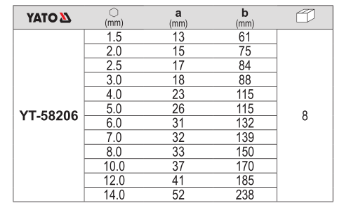 Bộ lục giác hệ mét 12 chi tiết Yato YT-58206