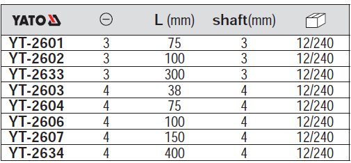 Tua vít 2 cạnh đầu nam châm Yato YT-2601