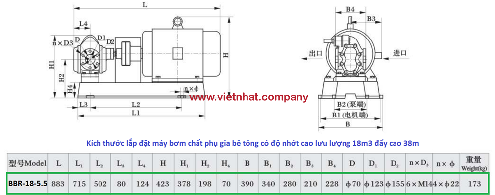 bả vẽ đầu bơm 18m3 để bơm chất phụ gia BBR18-5,5-6