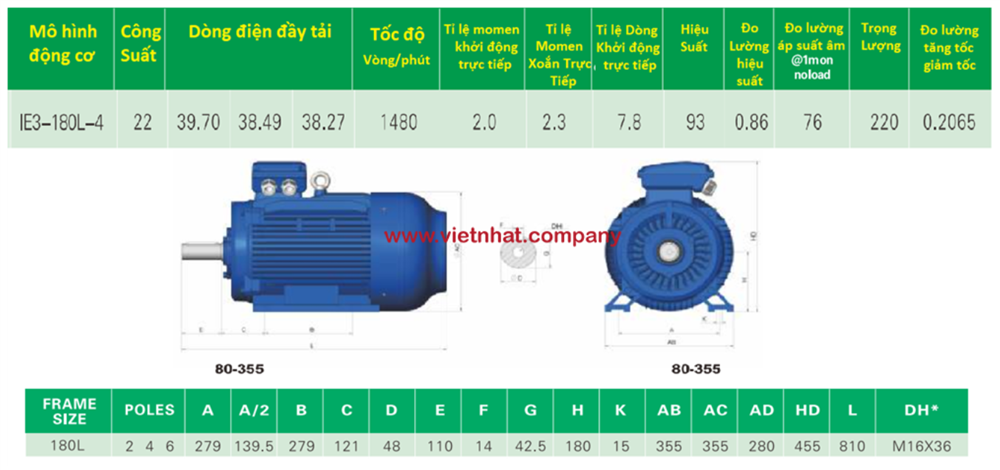 ban-dong-co-dien-22kw-4