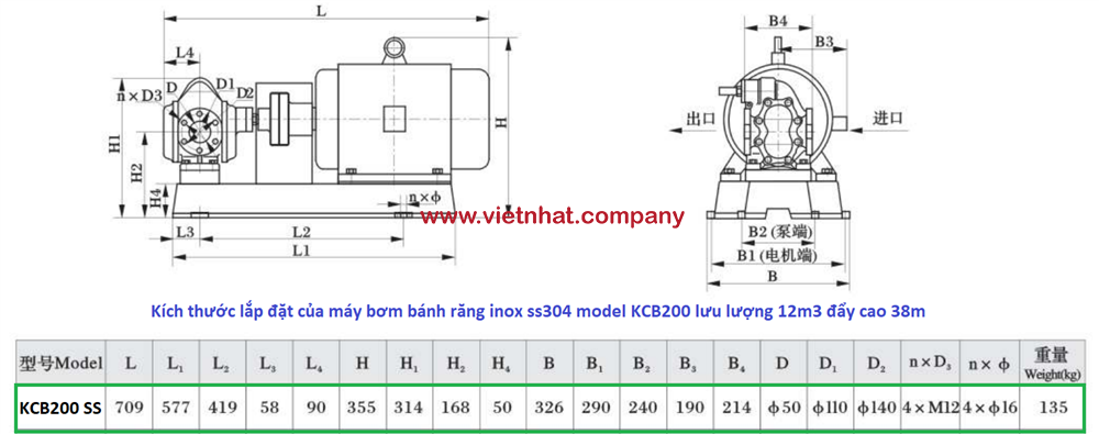 bản vẽ bơm 12m3 kcb200 lắp động cơ 4kw-4