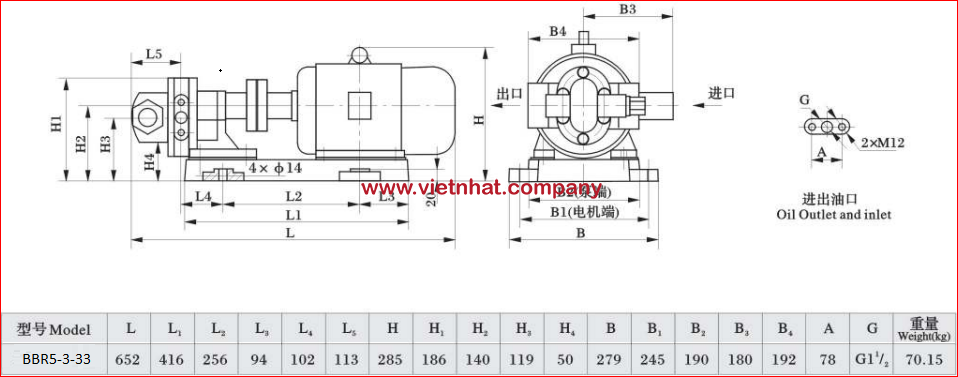 ban-ve-bom-banh-rang-5m3-model-bbr5