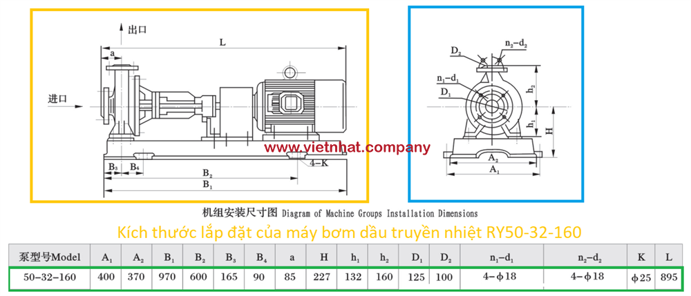 bản vẽ bơm dầu 12m3 model RY5032160