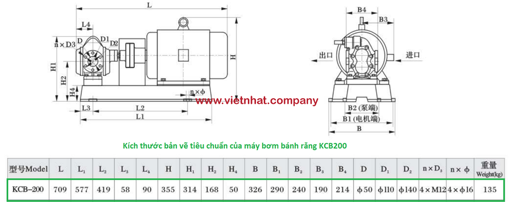 ban-ve-bom-dau-thai-kcb200