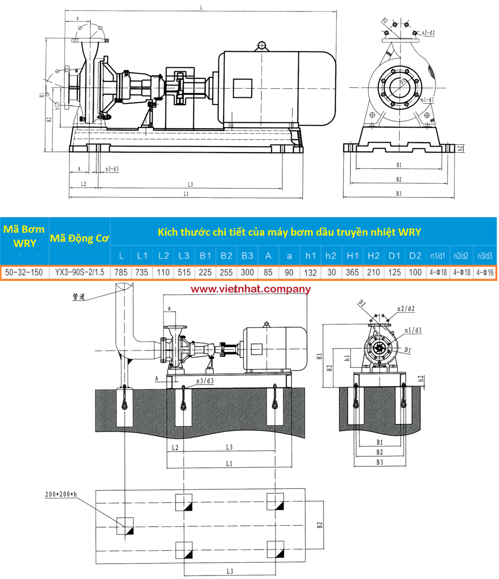 ban-ve-bom-dau-truyen-nhiet-1,5kw-wry50-32-150