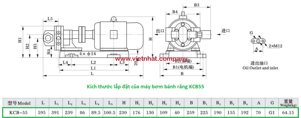 ban-ve-bom-kcb55-va-bao-gia-bom-kcb55