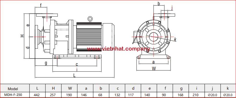 ban-ve-chi-tiet-may-bom-hoa-chat-370w-mdh-f-250