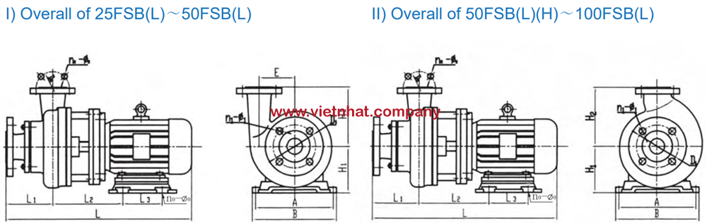 ban-ve-cua-bom-chiu-kiem-va-axit-vo-nhua-10m3-cao-22m