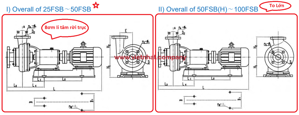 bản vẽ đầu bơm 65FSB-32