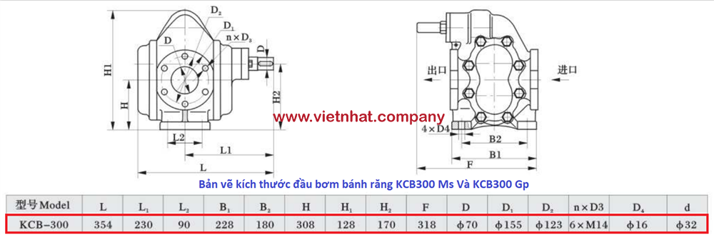 ban-ve-dau-bom-banh-rang-kcb300ms